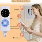 Thermopra WarmSense™ Heated Blanket